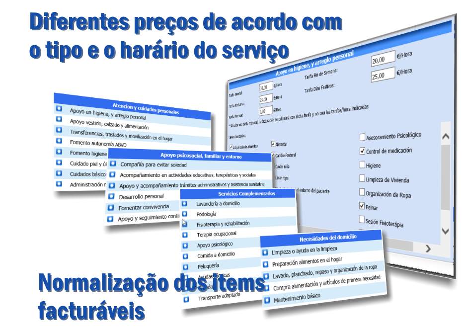 ASISGES.COM Gestão do Preços