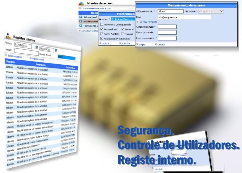 ASISGES.COM Segurança. Controle de Utilizadores e Registo Interno.